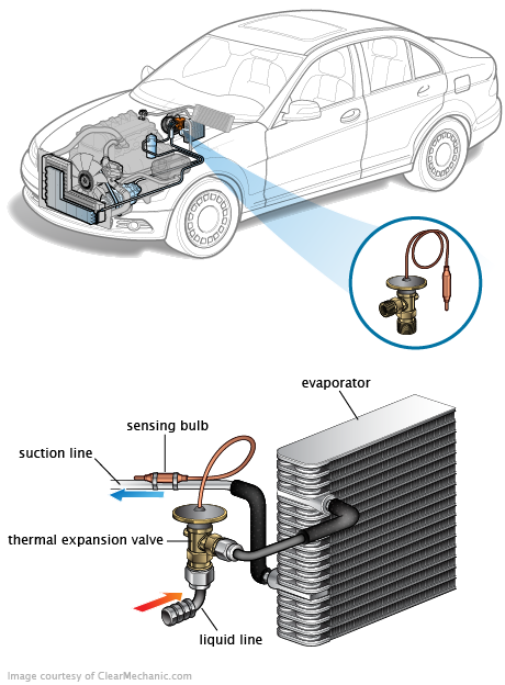 See U2271 repair manual